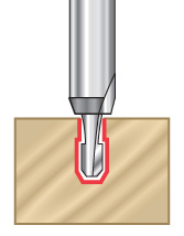 Weatherseal Router Bits