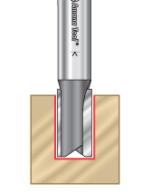 Undersized Plywood Dado Router Bits