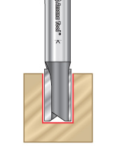 Left Hand Plunge Router Bits