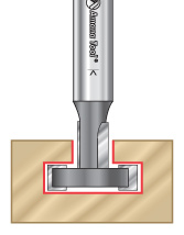 T-Slot Router Bits