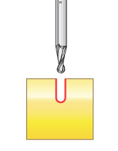 Solid Carbide Ballnose Spiral CNC Router Bit for Plastics, Acrylic, Solid Surface and Plexiglas&reg;