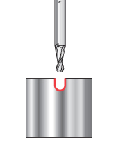 Solid Carbide Ballnose Spiral CNC Router Bit for Plastics, Acrylic, Solid Surface and Plexiglas&reg;