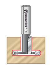 Special Amerock Hinge Router Bits