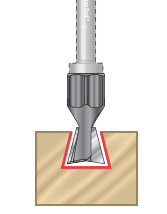 Dovetail Screw Type Cutters