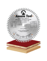 General Purpose Cut-Off TC Grind Saw Blades