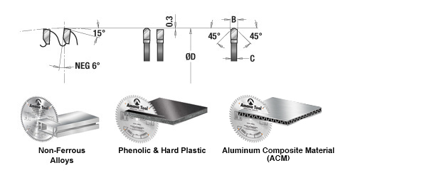 516961 Carbide Tipped Aluminum and Non-Ferrous Metals 16 Inch Dia x 96T TCG,  -6 Deg, Inch Bore