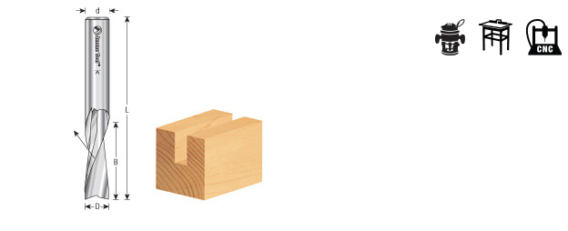 Amana Tool 46250 Solid Carbide Spiral Plunge For Solid Wood 1/4 Dia x 1-1/8 x 1/4 S Amana Tool 46250 Solid Carbide Spiral Plunge For Solid Wood 1/4 Dia x 1-1/8 x 1/4 S