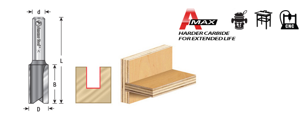 45203 Carbide Tipped Undersized Plywood Dado Plunge 15/64 Dia x 3/4 x Amana Tool 