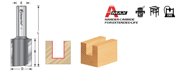 Amana Tool 45416-LH Carbide Tipped Left Hand Plunge 7//16 D x 1-1//4 CH x 1//2 Inch SHK Router Bit