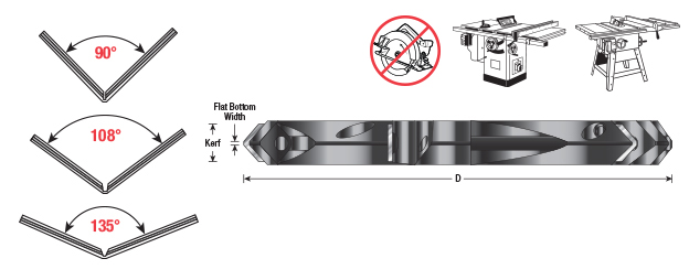 rc car with saw blades