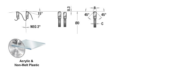 LB16121 Carbide Tipped Non-Melt Plastic 16 Inch Dia x 120T M-TCG, -2 Deg,  Inch Bore