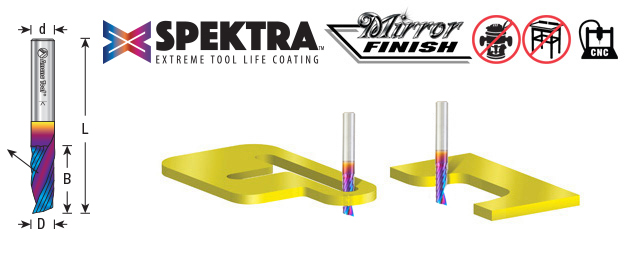 51411-K Solid Carbide CNC Spektra™ Extreme Tool Life Coated Spiral